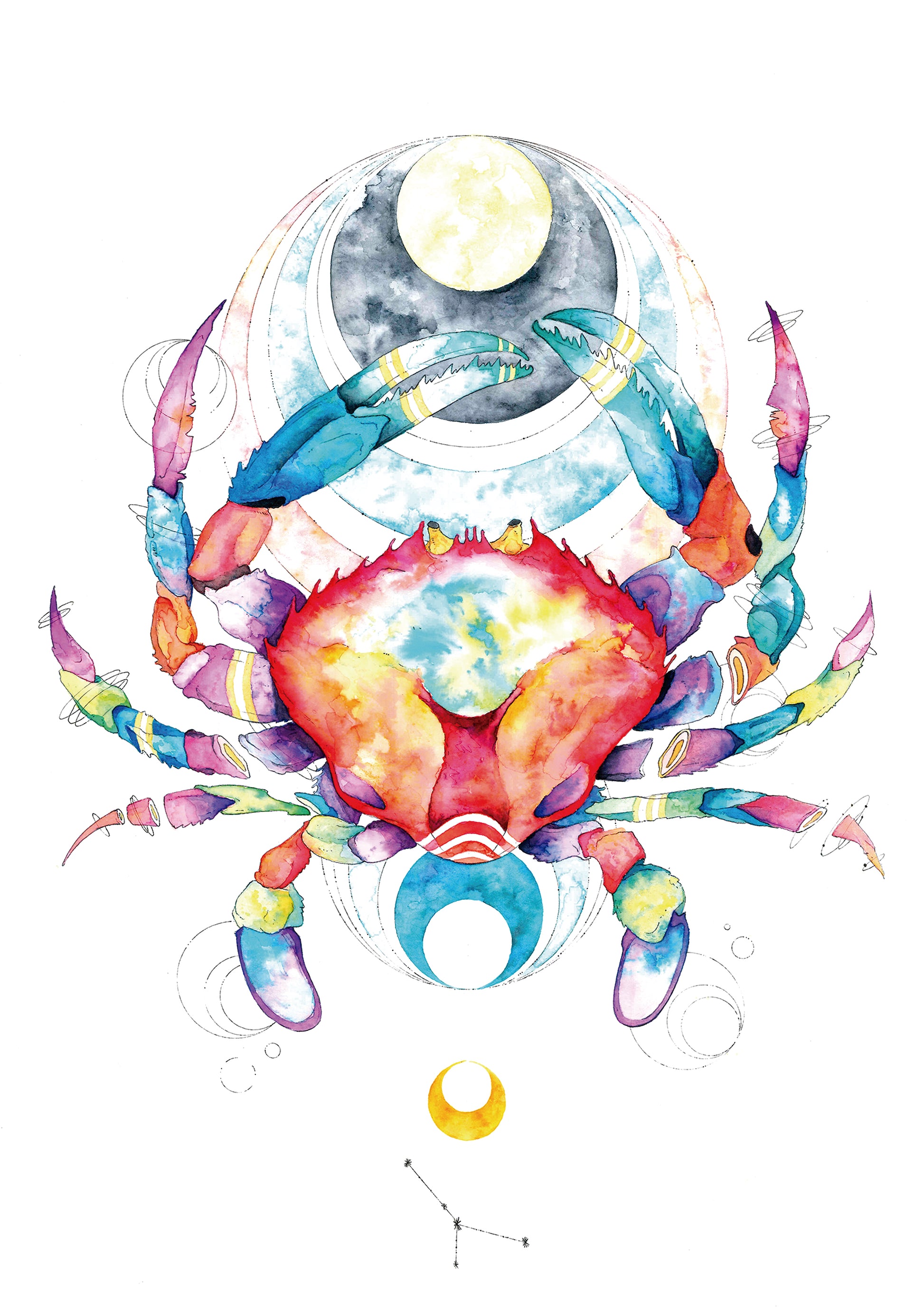 Horoscopo Arte cáncer