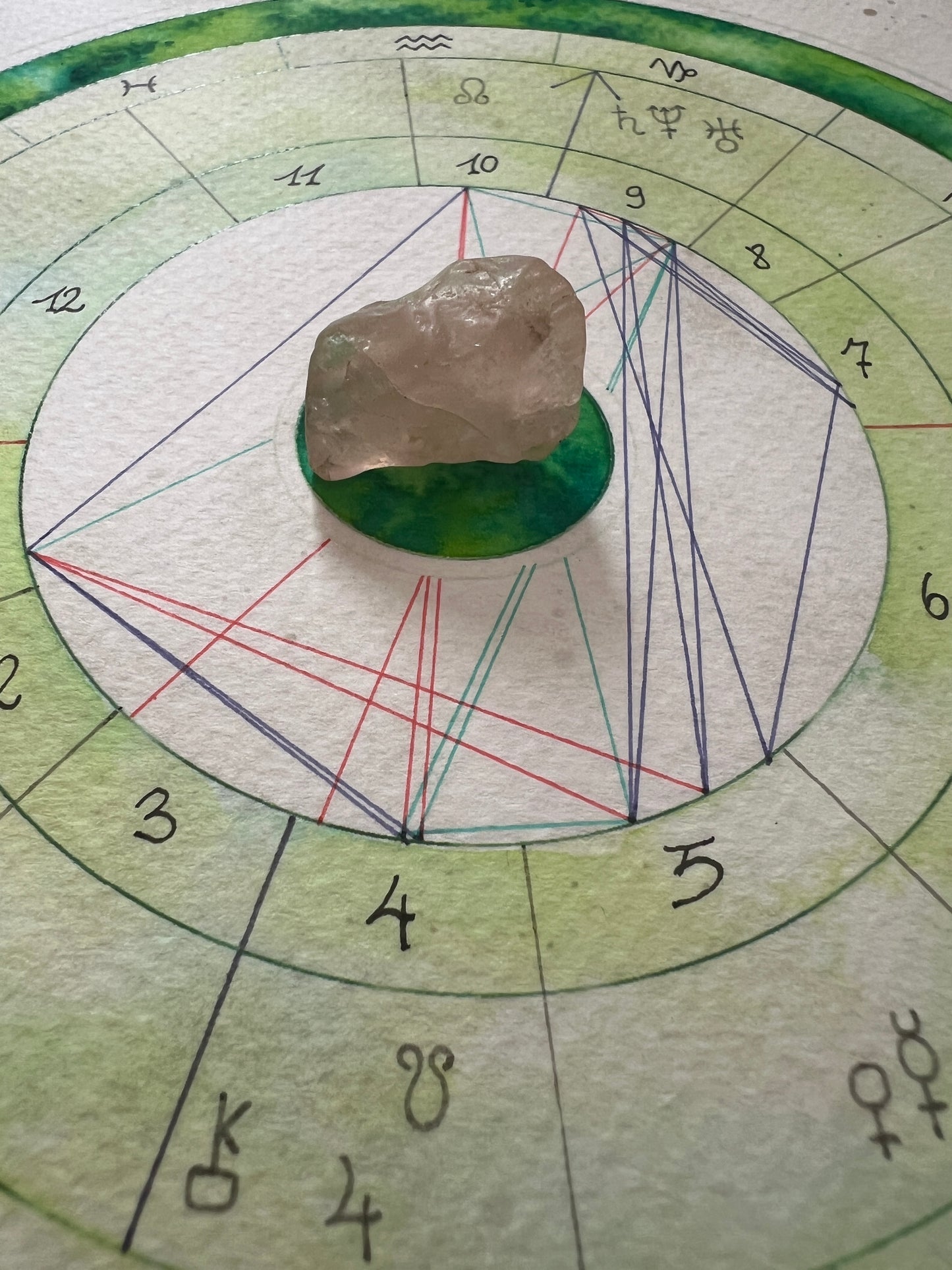¡Carta Astral personalizada! Tu mapa del Alma