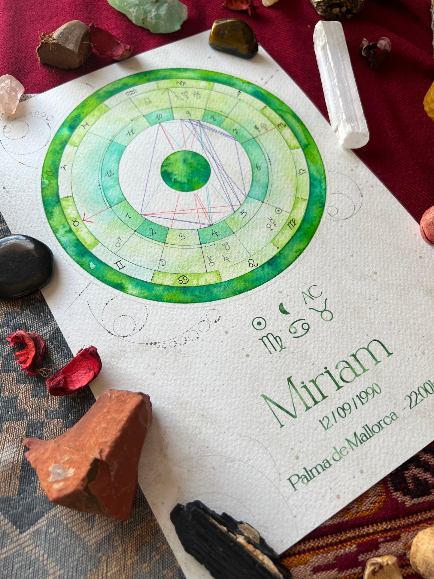 ¡Carta Astral personalizada! Tu mapa del Alma