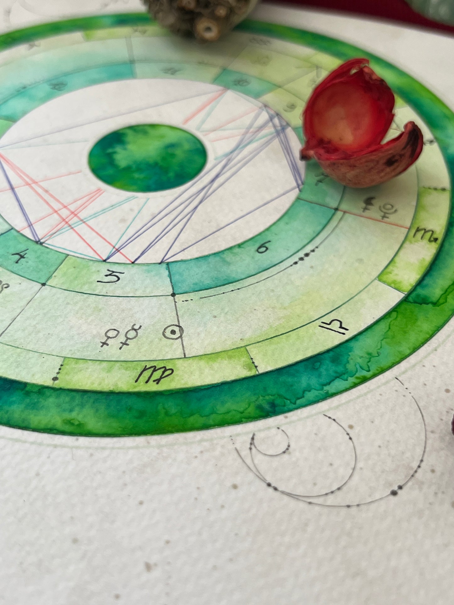 ¡Carta Astral personalizada! Tu mapa del Alma