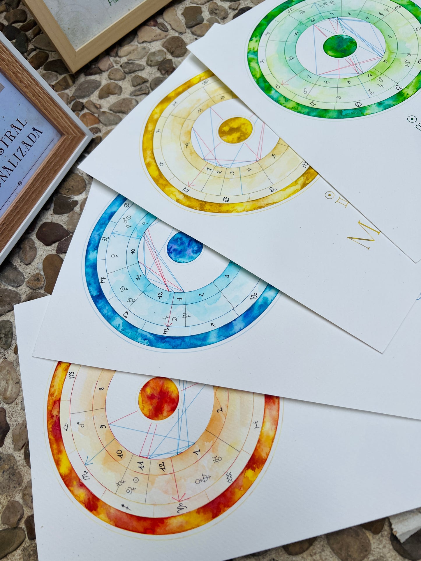 ¡Carta Astral personalizada! Tu mapa del Alma
