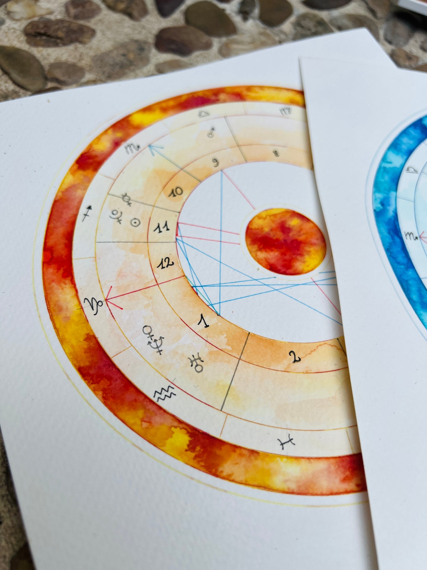 ¡Carta Astral personalizada! Tu mapa del Alma