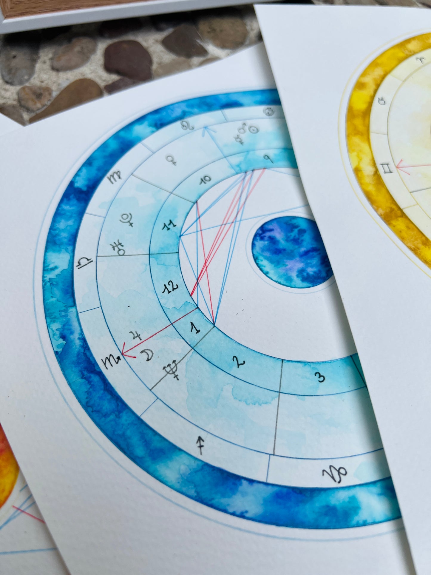 ¡Carta Astral personalizada! Tu mapa del Alma