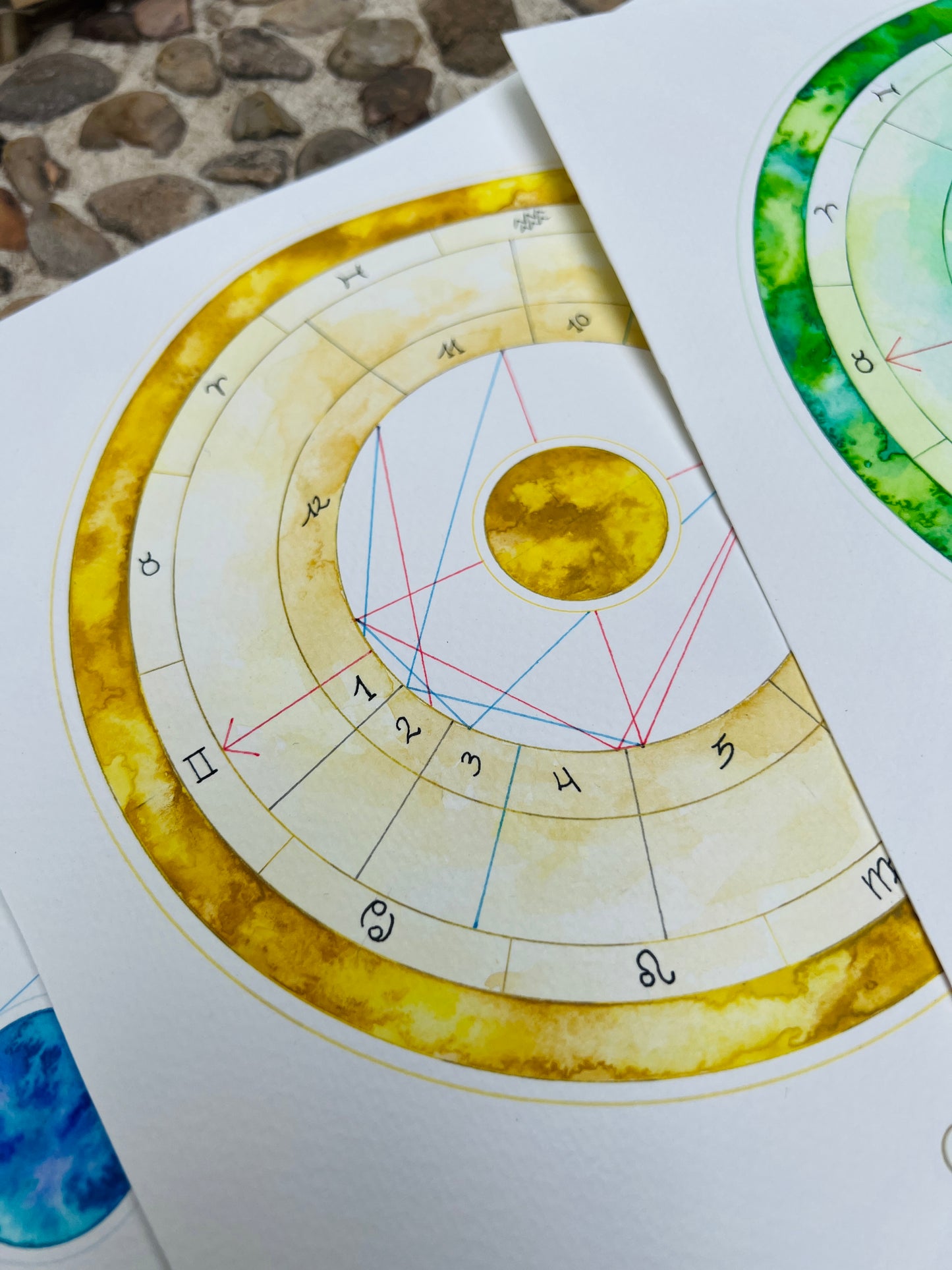 ¡Carta Astral personalizada! Tu mapa del Alma